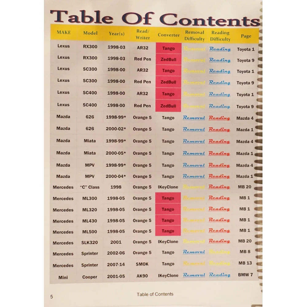 S32a53b2468214171a97f6909eb97ea67w