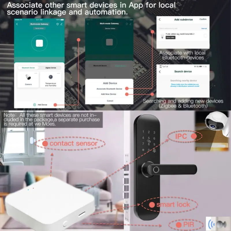 Рисунок 2 - Умный шлюз Tuya Zigbee