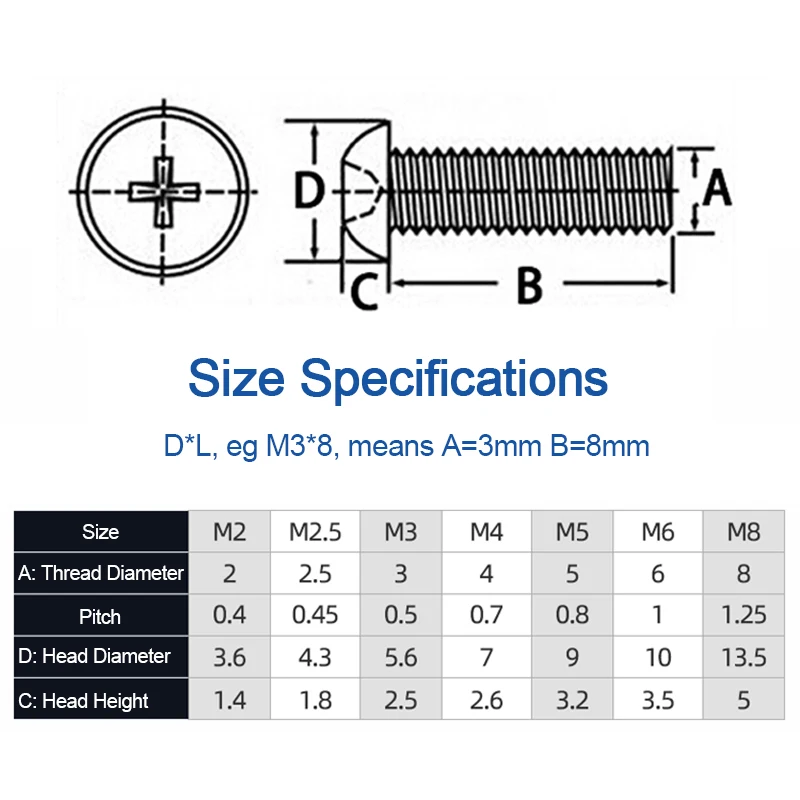 Metric Bolt Head Size Chart
