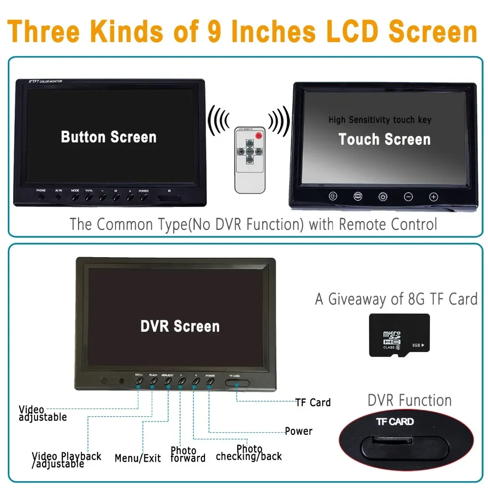 SYANSPAN 7/9 Inch Screen or Display or HD 1080P of the Pipe Inspection Camera and Endoscope Monitor Aparts and Accessories 5