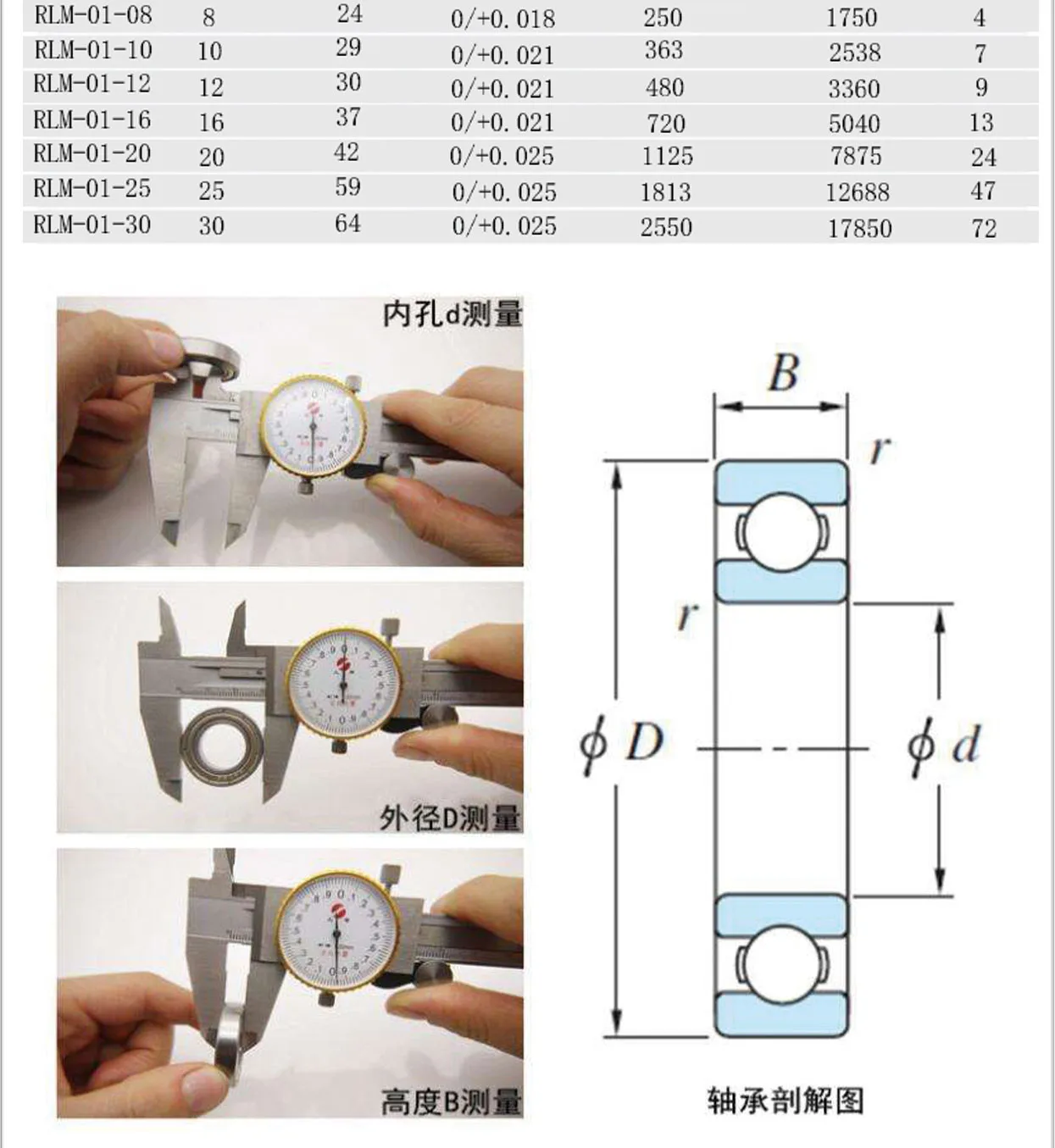 Computers e Electronics