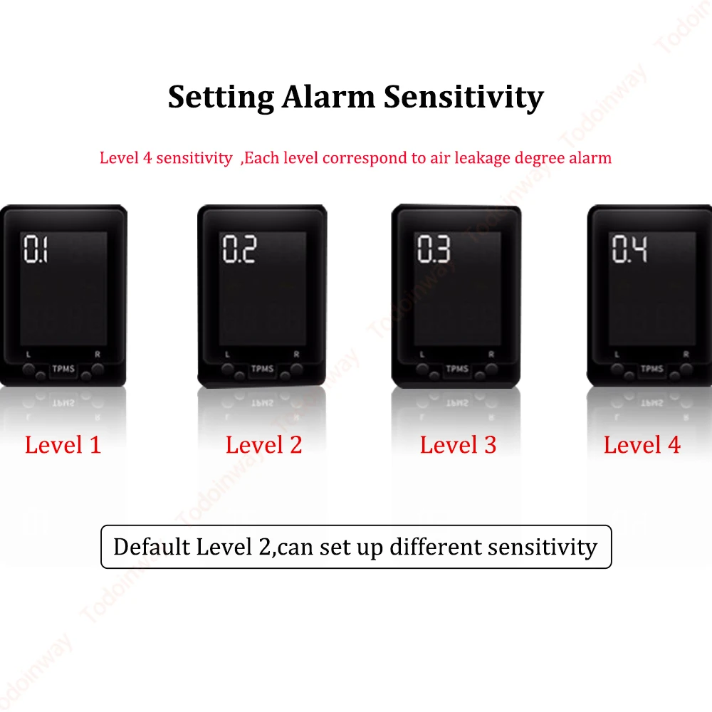  LCD Ÿ̾ з  ý, OBD TPMS ÷,  ͸ ˶, Ÿ ڷѶ 2014 ڵ ׼