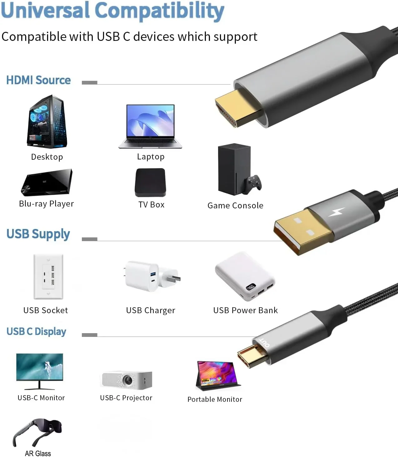 Câble HDMI Vers USB-C 4K 60Hz Avec Alimentation USB - Compatible MacBook, Xreal Air, Moniteurs Portables