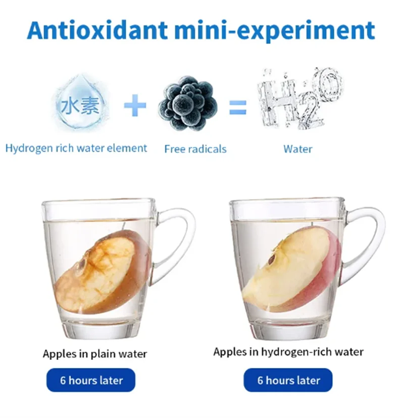 전기 풍부한 수소 물컵, 고품질 필터, 휴대용 가정용 항산화 물컵, 420ml