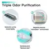 1/2PCS Automatic Litter Box Accessories Bin Door Collecting Feces For TONEPIE TI PRO Cat Toilet 3