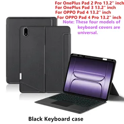 Enhanced TouchPad Keyboard with Backlight for English - Russian (Black keyboard)