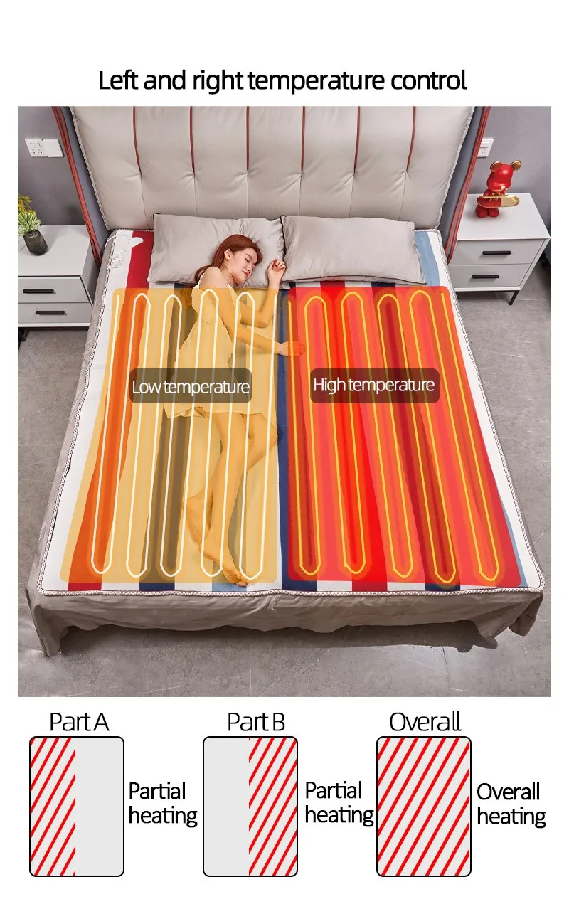 Description Picture 2 of itemElectric Blanket 220V EU /110V US Plug Striped Printing Winter Insulation Heating Electric Blanket Constant Temperature Control