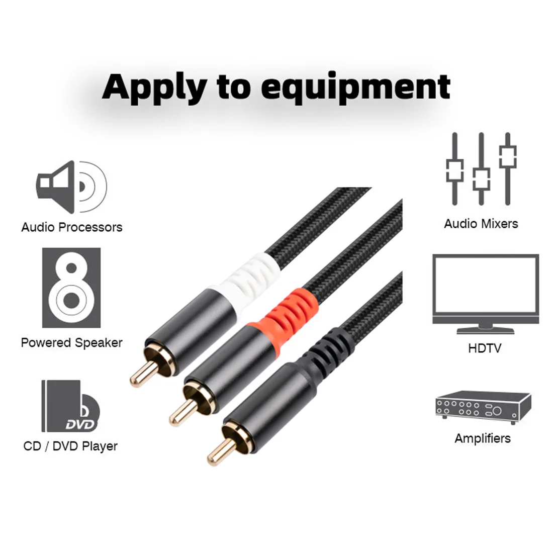 RCA Y  ̺  Y ̺, 1X RCA-2X RAC  ̺, 1 Rca-2 Rca Ŀ   ̺, 1 m
