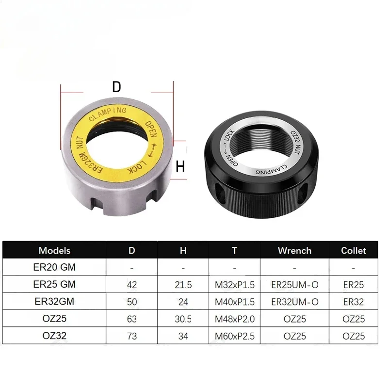 ER32 Ball Wheel Bearing Nut ER32GM High Precision Bearing Nut Ball ER32 M40*1.5 ball wheel bearing nut