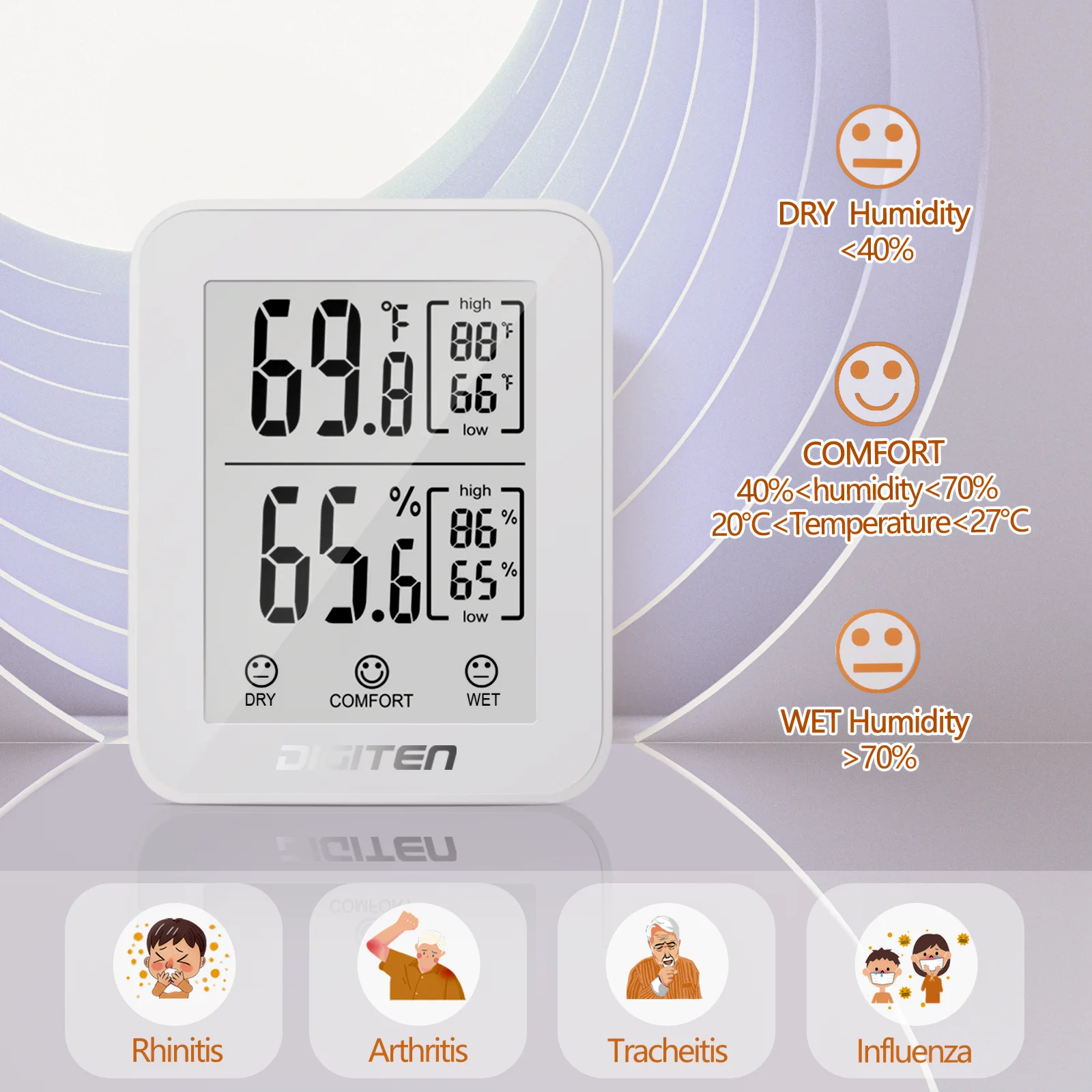 https://ae01.alicdn.com/kf/S32aeaea152e64091b68a6a87b7a5064ae/Digital-Hygrometer-Indoor-Thermometer-Humidity-Meter-Rare-360-HD-E-Ink-Screen-Room-Thermometer-Mini-Hygrometer.png