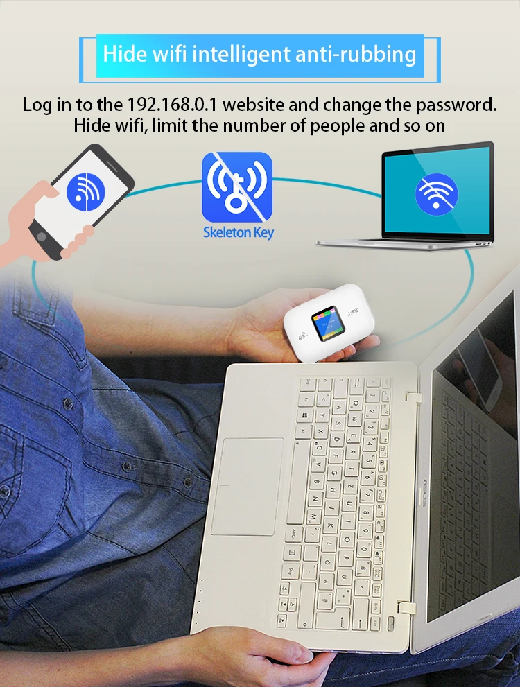 modem 4g wifi sim card bolso móvel