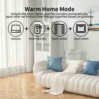 New Plug-in Tuya Multi Mode ZigBee Bluetooth Gateway Hub Smart Home Appliances Remote Controller Bridge Alexa Google Home Voice - Image 5