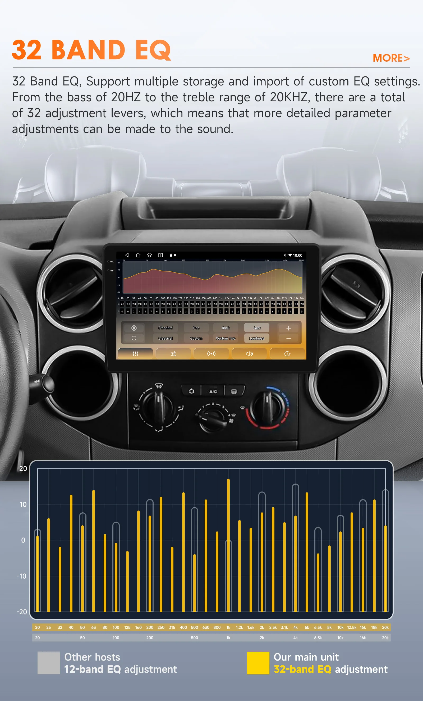 9" Hizpo 2Din Android Auto Car Radio for Citroen Berlingo B9 Peugeot Partner 2008 - 2019 Snapdragon 6115 BT 4G RDS DSP GPS Navi