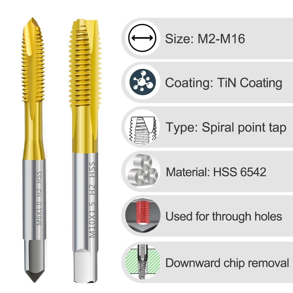 1pc HSS Titan Beschichtet Gewinde Gewindebohrer Bohrer M2 M2,5 M3 M3,5 M4 M5 M6 M8 M10 M12 M14 M16 Metrische Gerade flöte Gewindebohrer Handwerkzeuge – Detail 4