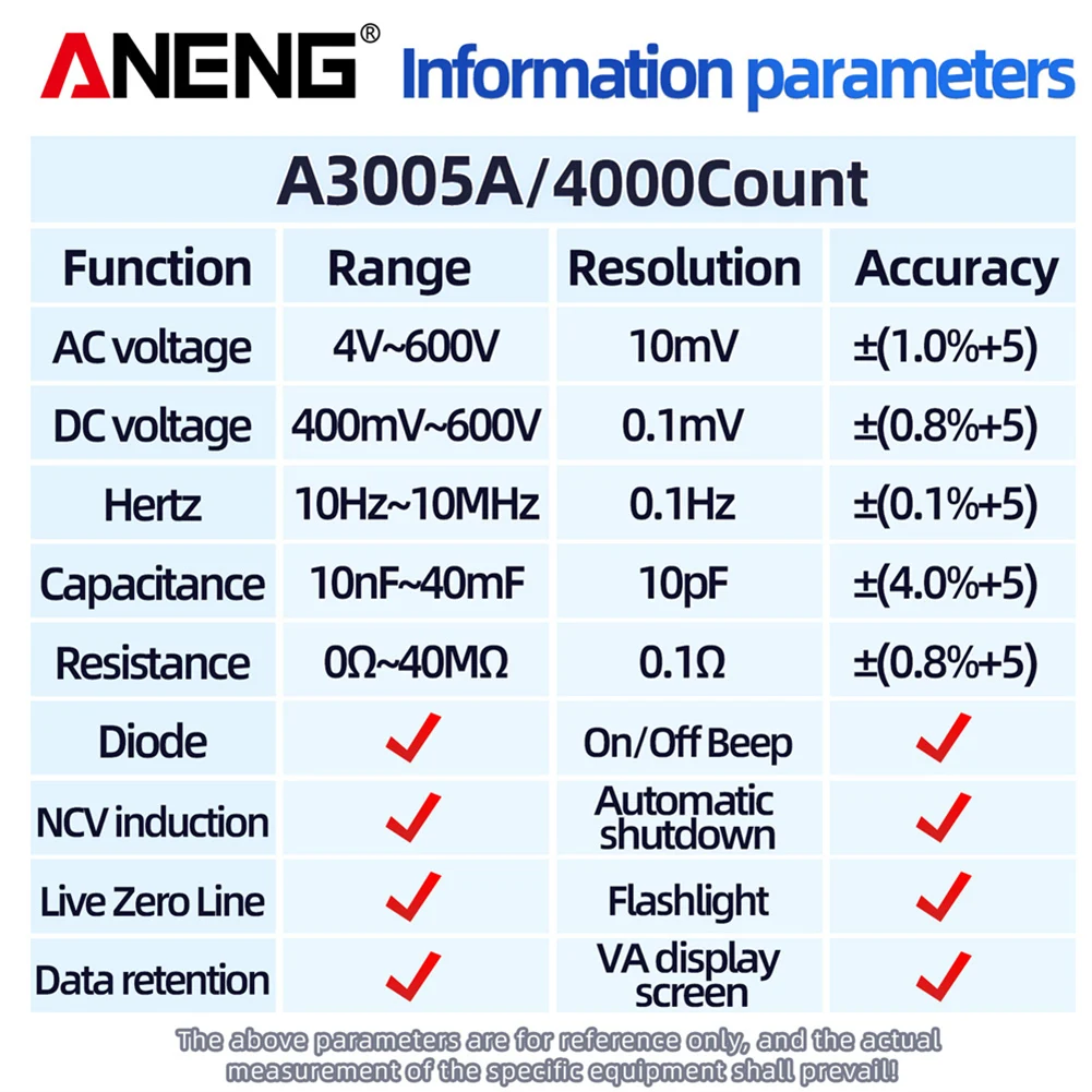  AC DC  ׽  , Ʈ 극ũ Ʈ δ,  Ƽ, A3005A/B  
