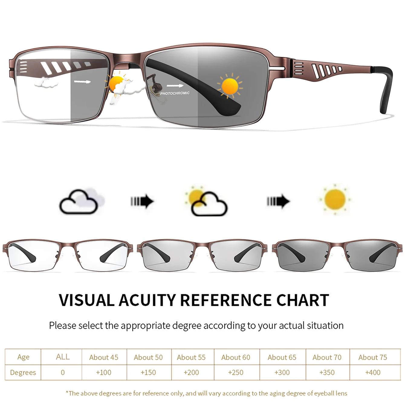 Metal-Frame Reading Glasses Photochromic Blue Light Blocking Presbyopic Eyewear for Grandparents Surfing the Internet and Read