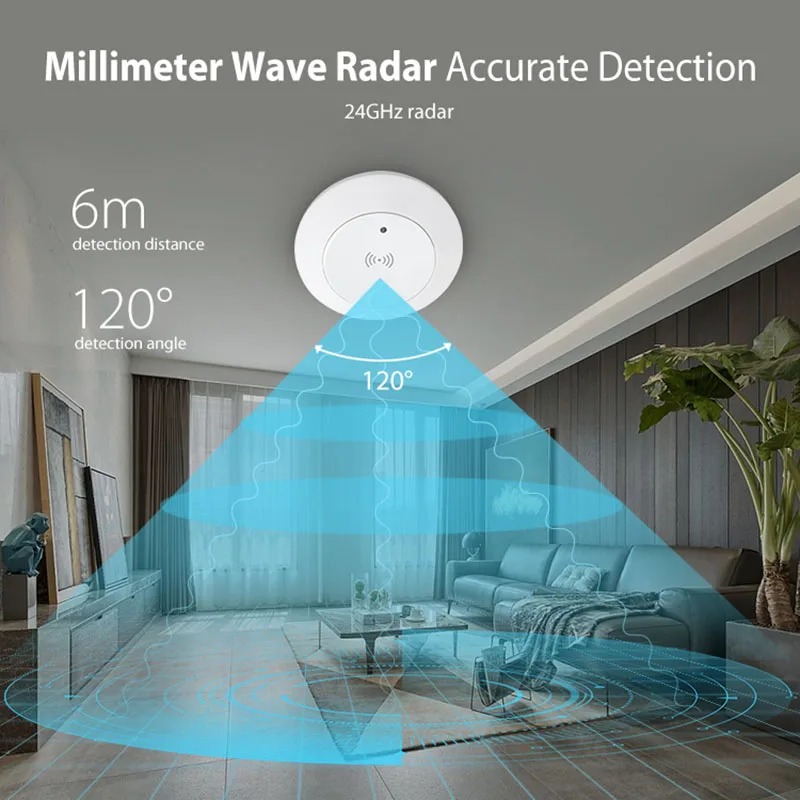 Sensor für menschliche Anwesenheit, mit Lichtsensor, 24G-Radar-MMWave Sensor für menschliche Anwesenheit, mit Lichtsensor, 24G-Radar-MMWave