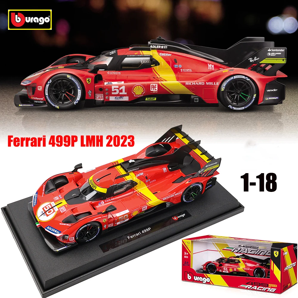 dsc-products