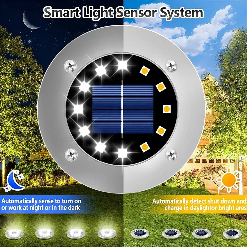 Description Picture 6 of item8/12 LED Solar Ground Lights Waterproof Outdoor Garden Landscape Underground Disk Light Spotlight Buried Lights for Pathway Lawn