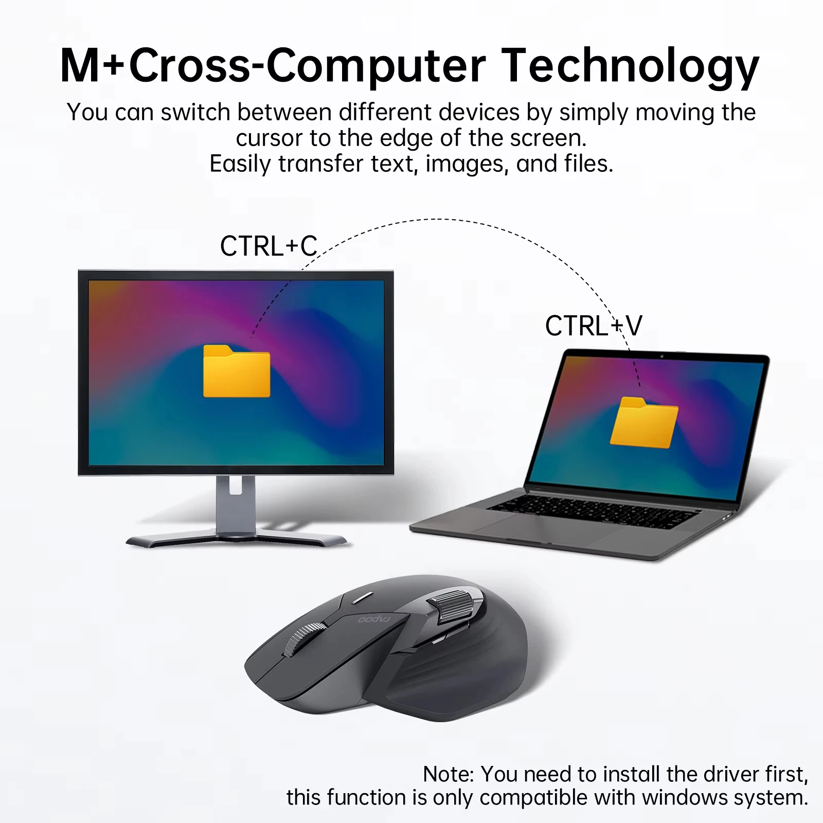 Rapoo MT760/MT760Mini Multi-mode Rechargeable Wireless Bluetooth Mouse Ergonomic 4000 DPI Support Up to 4 Devices Office Mice wireless mouse ergonomic mouse
