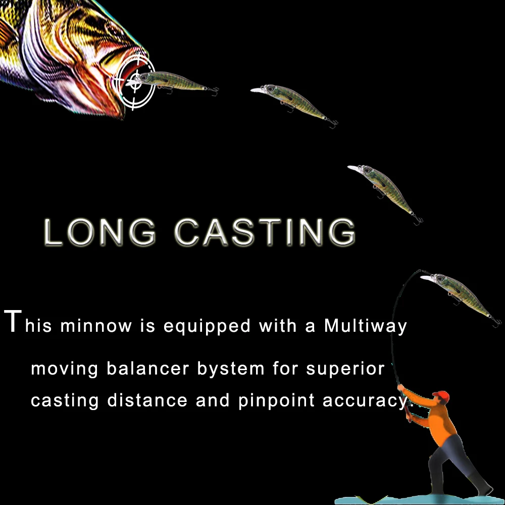 Magnisher 2 Größen Sinking Minnow Hard Baits 7,5 cm/9,0 cm Künstliche Angelköder Wobble Silent Jerkbait Long Cast Bass Barsch – Detail 5