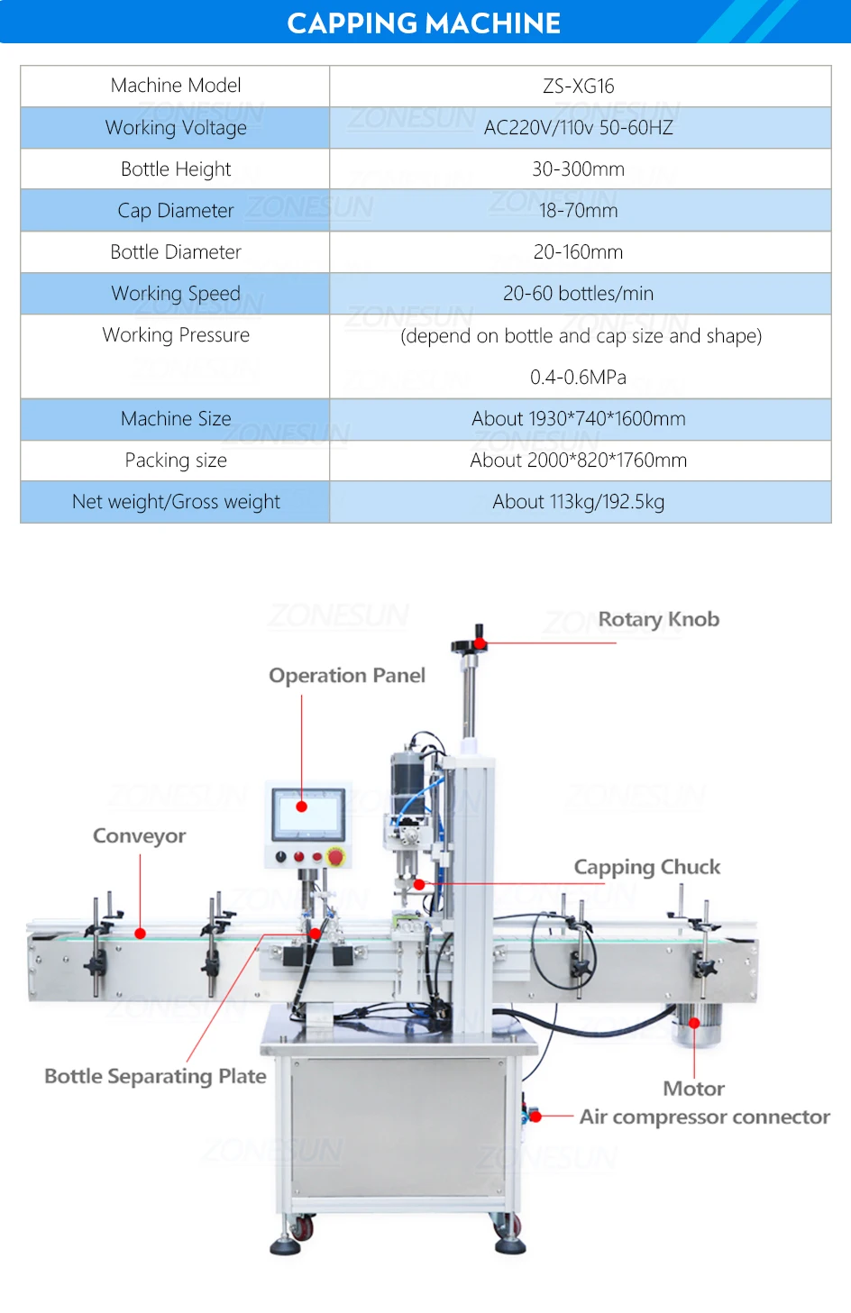 ZONESUN ZS-FAL180X4 4 Diving Nozzles Magnetic Pump Liquid Filling Capping Round Bottle Labeling Production Line