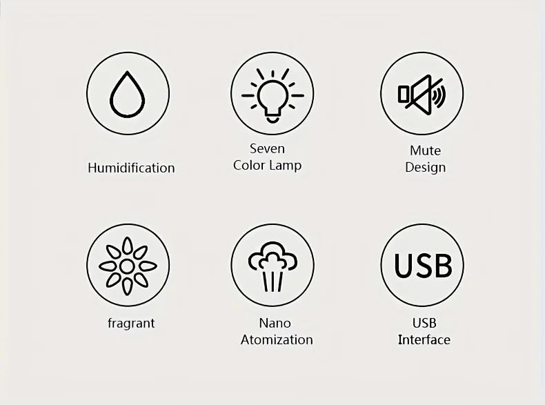 차량용 디퓨저 가습기, USB, 7색 조명변환, 다양한 장면, 배터리 불필요, 범용, 자동차 애호가를 위한 선물