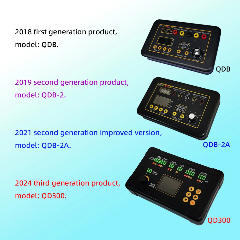 QD300 PWM and Hall Signal Output Simulation
