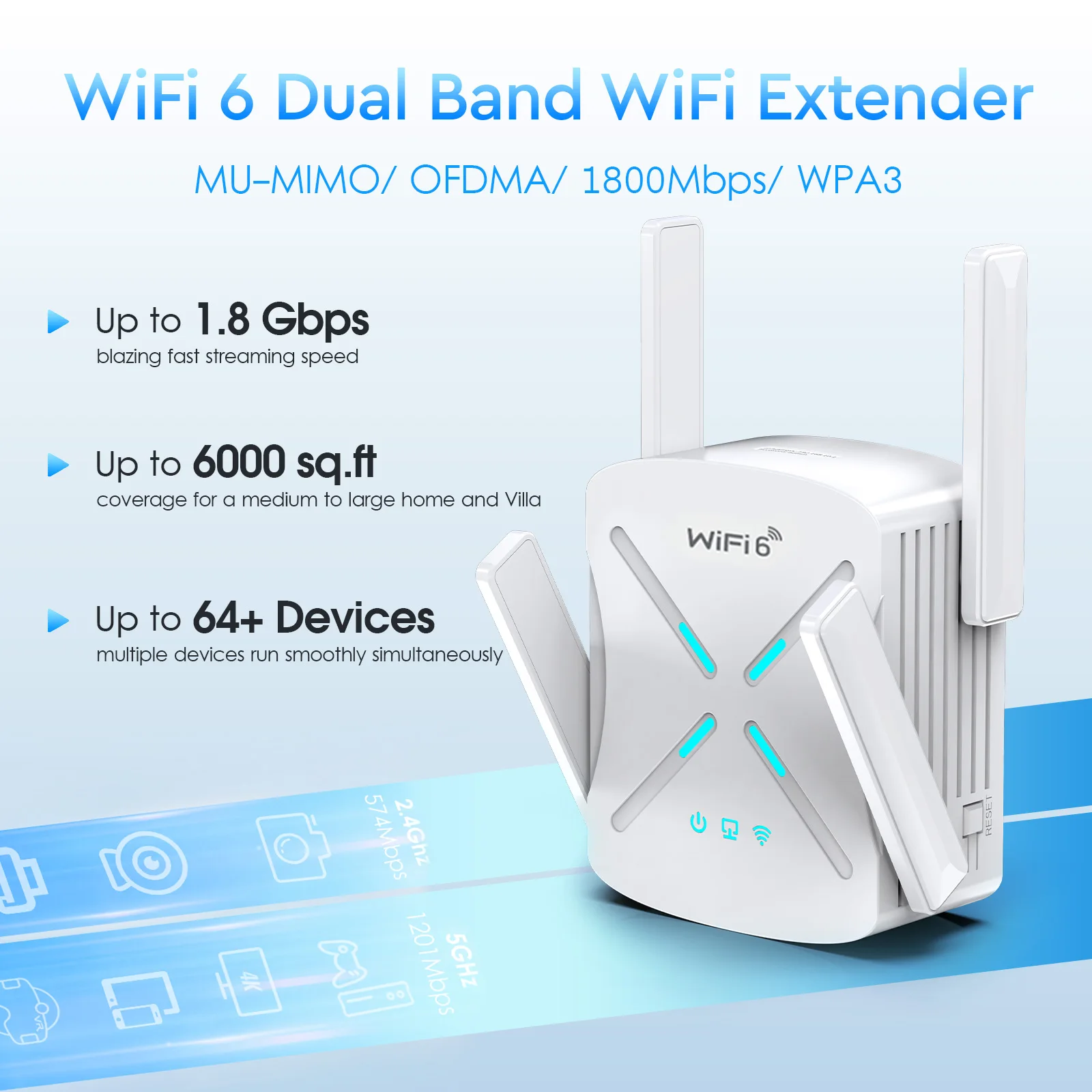 WiFi 6 Extender 1800Mbps/WiFi 5 1200Mbps Extender Dual Band 2.4G e 5.8G  ripetitore Wireless WiFi Range Booster AP/Router 4 antenne