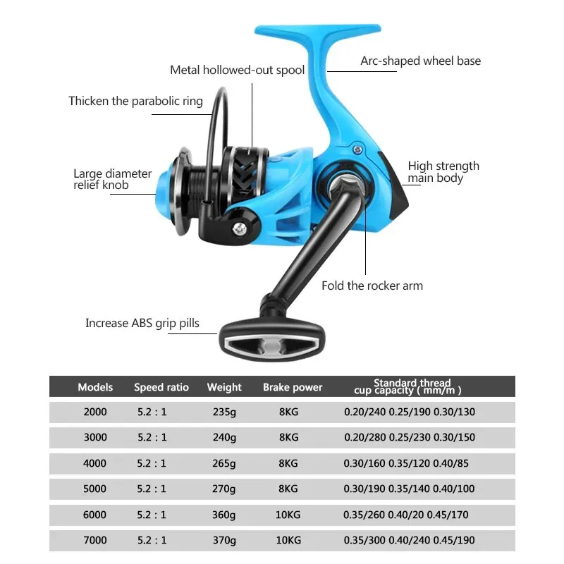 Huidiao 스피닝 릴 최대 드래그 8-10kg, 낚시 LSG2000-7000 릴 금속 스풀 핸들, 바다 지그 잉어 릴, 낚시 코일 휠