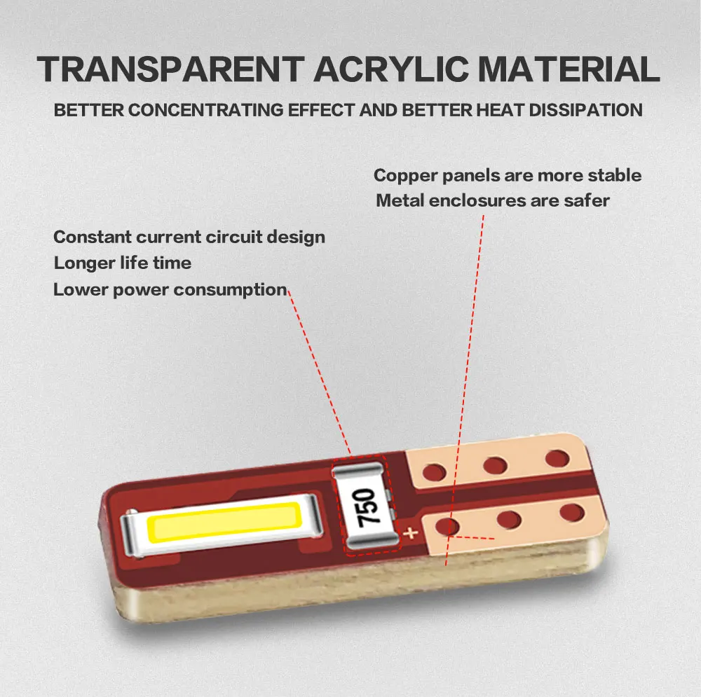 20/50/100pcs T5 W3W LED ���� �ڵ��� ���׸��� ���� Canbus ��� ���� ��� ǥ�ñ� ���� �ڵ� ����� ���� 2SMD CSP 12V