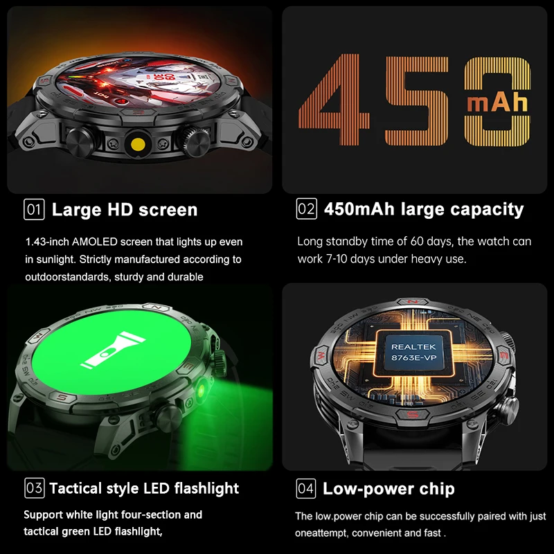 AMOLED HD ȭ�� ����Ʈ ��ġ ���� ������ �߿� GPS ��ħ�� ������, ��� ��ȭ ����Ʈ��ġ, �ȵ���̵� IOS��, 2024 ����ǰ