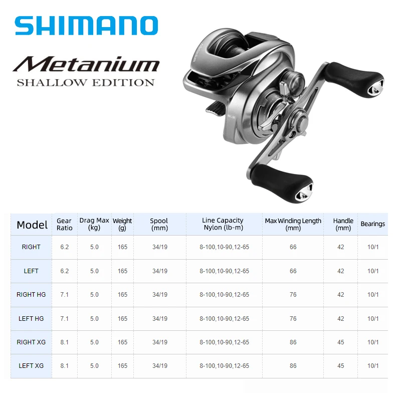 2022 SHIMANO Metanium SHALLOW EDITION Fishing Baitcaste Reel 6.2:1