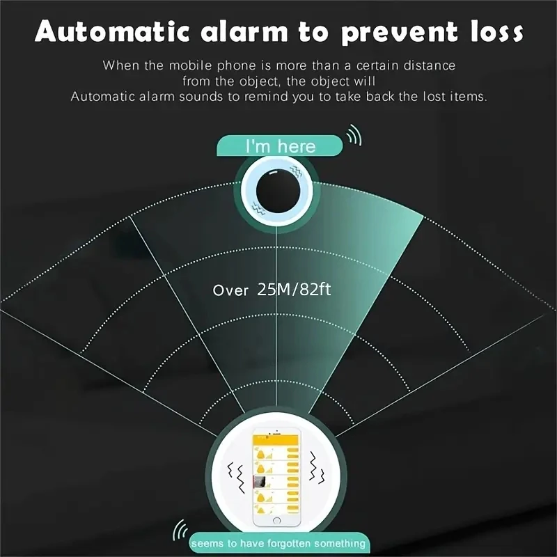 Smart Tracker GPS with Keychain for Wallets Keys Locate Track Belongings with Accuracy Ease
