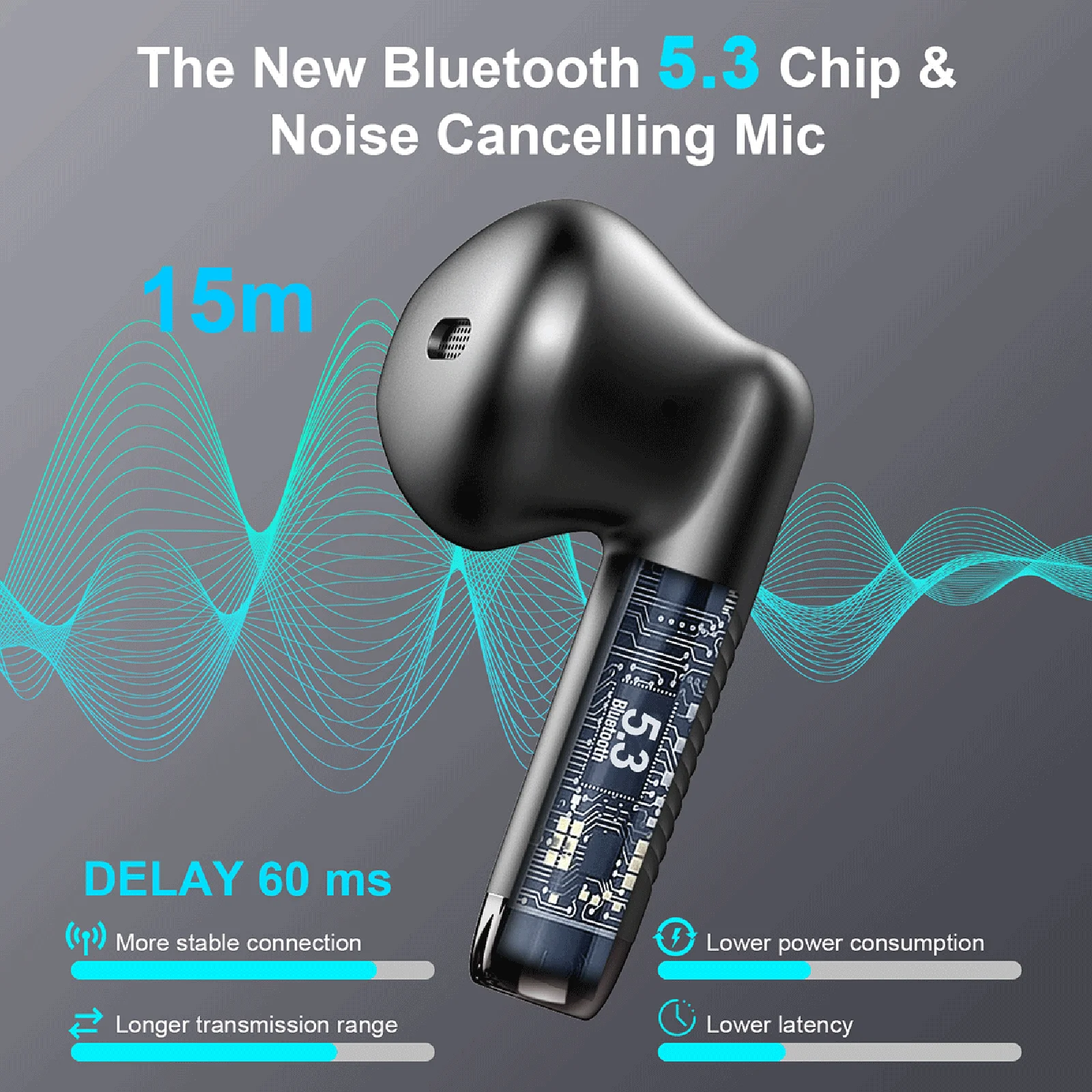 Wireless Earbuds Bluetooth 5.3 Earbuds Stereo Bass in-Ear Noise Cancelling Mic Earphones IP7 Waterproof Sports 40H Playback