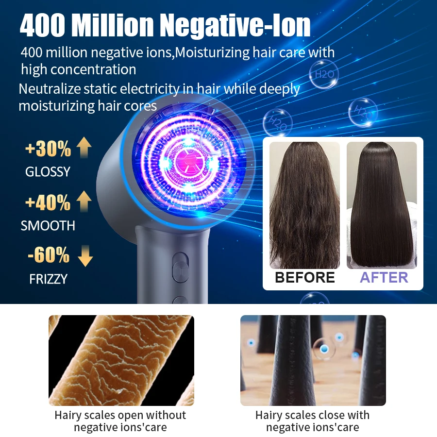High Speed Hair Dryer 110000RPM 400 Million Negative Ionic Professional Hair Straightener Care for Home Travel Nozzle Blow Dryer 4