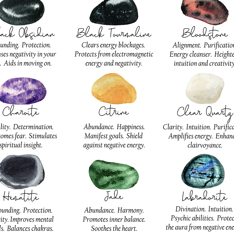 Healing Crystal Canvas Reference Chart