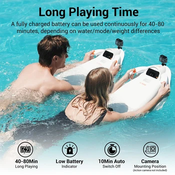 TESMOTO Electric Surfboard 40-80 Minutes Playtime Water Sports Bodyboard Electric Kickboard for Women/Men Swimming Pool 4