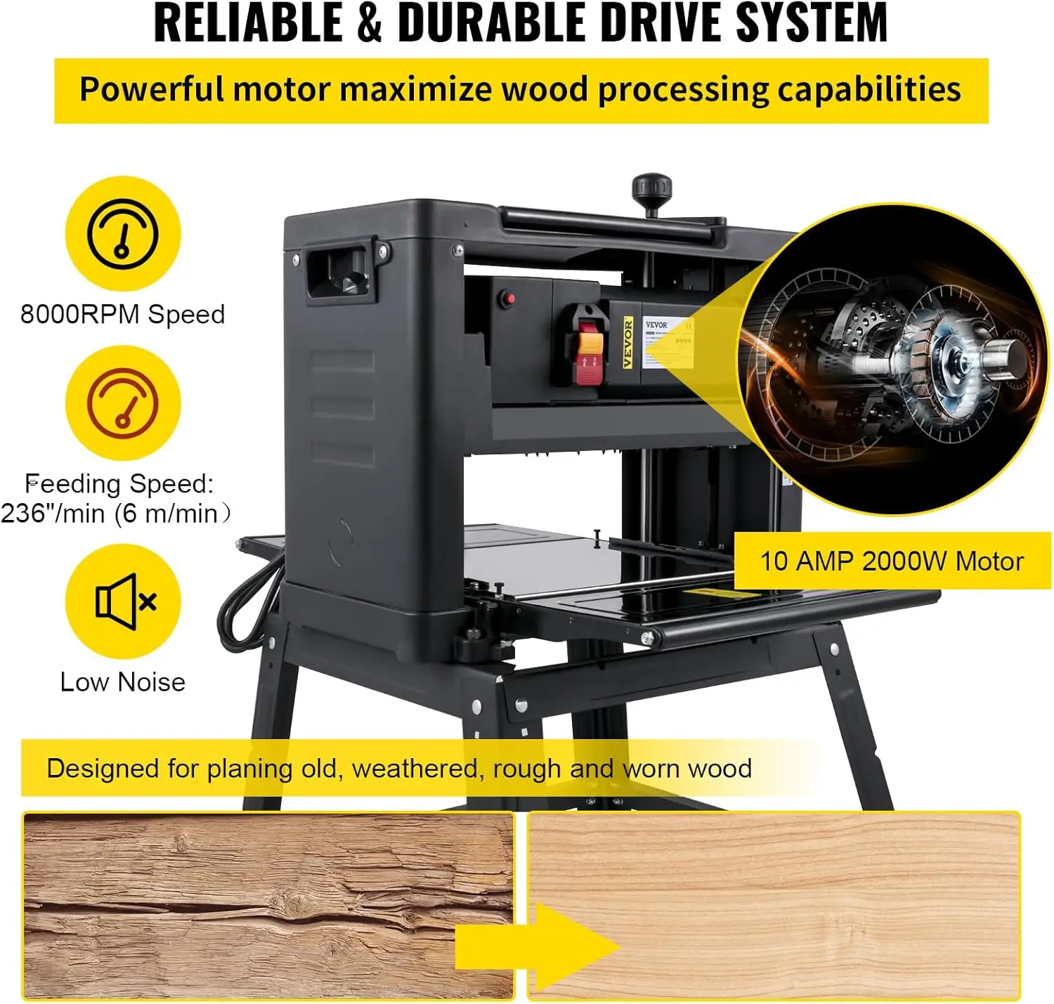 Thickness Planer - 13-Inch Benchtop Wood Planer, 2000W, 8000 rpm, 15 AMP, Foldable, 6m/min Planing Speed, Iron Stand