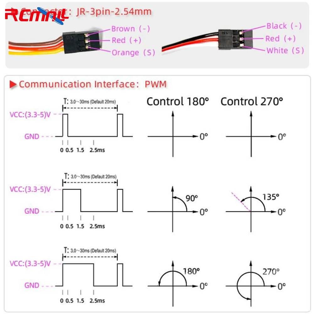Servo numérique sans brosse 55KG Dsservo BLS4355 180/270° pour RC