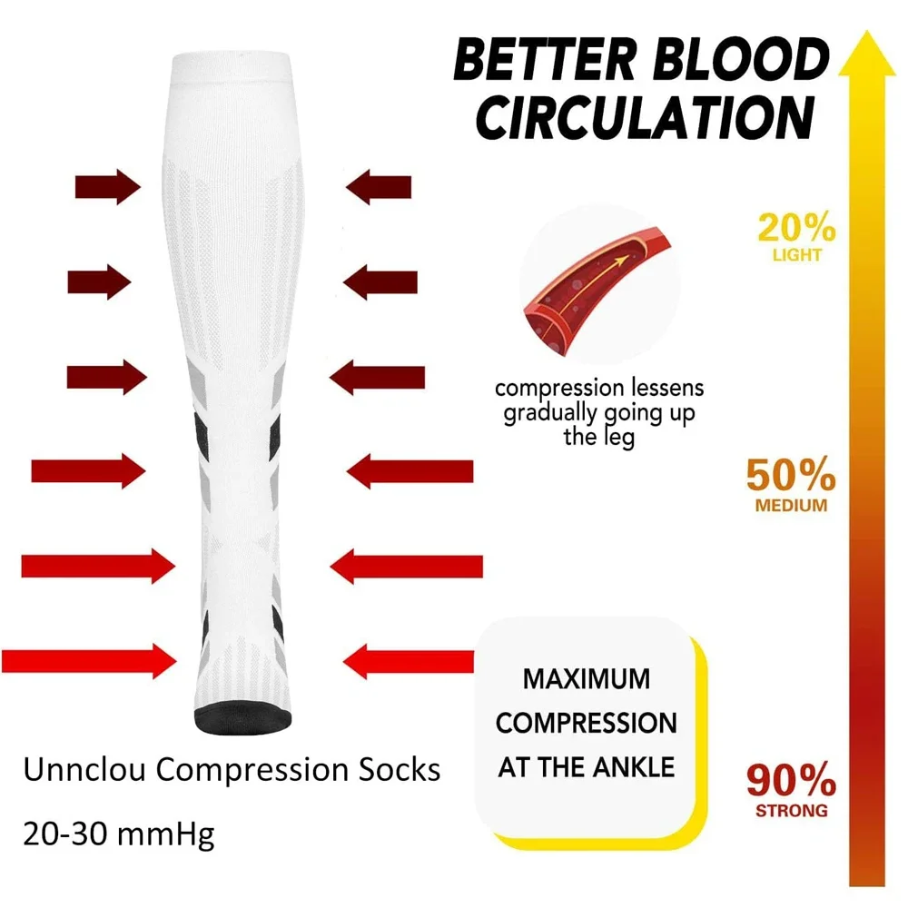 1Pair Calf High Compression Socks Men & Women 20-30 MmHg Knee High Nurse Pregnant Running Medical and Travel Athletic calf compression sleeves calf compression sleeve