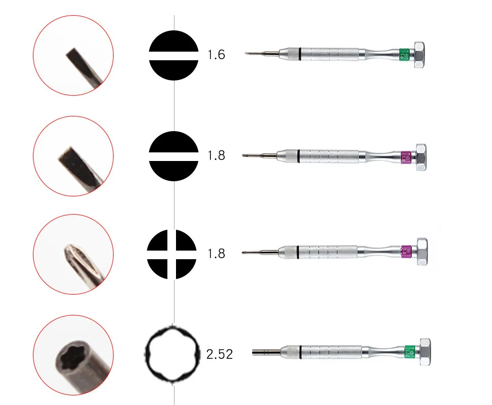 1pc Hohe Qualität Edelstahl Brillen Schraubendreher-set Für Gläser Uhren Reparatur Werkzeug Austauschbare Klingen Schraubendreher – Detail 3