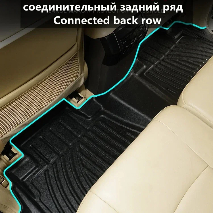 Рисунок 5 - Автомобильный коврик 19-23 дюйма для SUBARU Forester