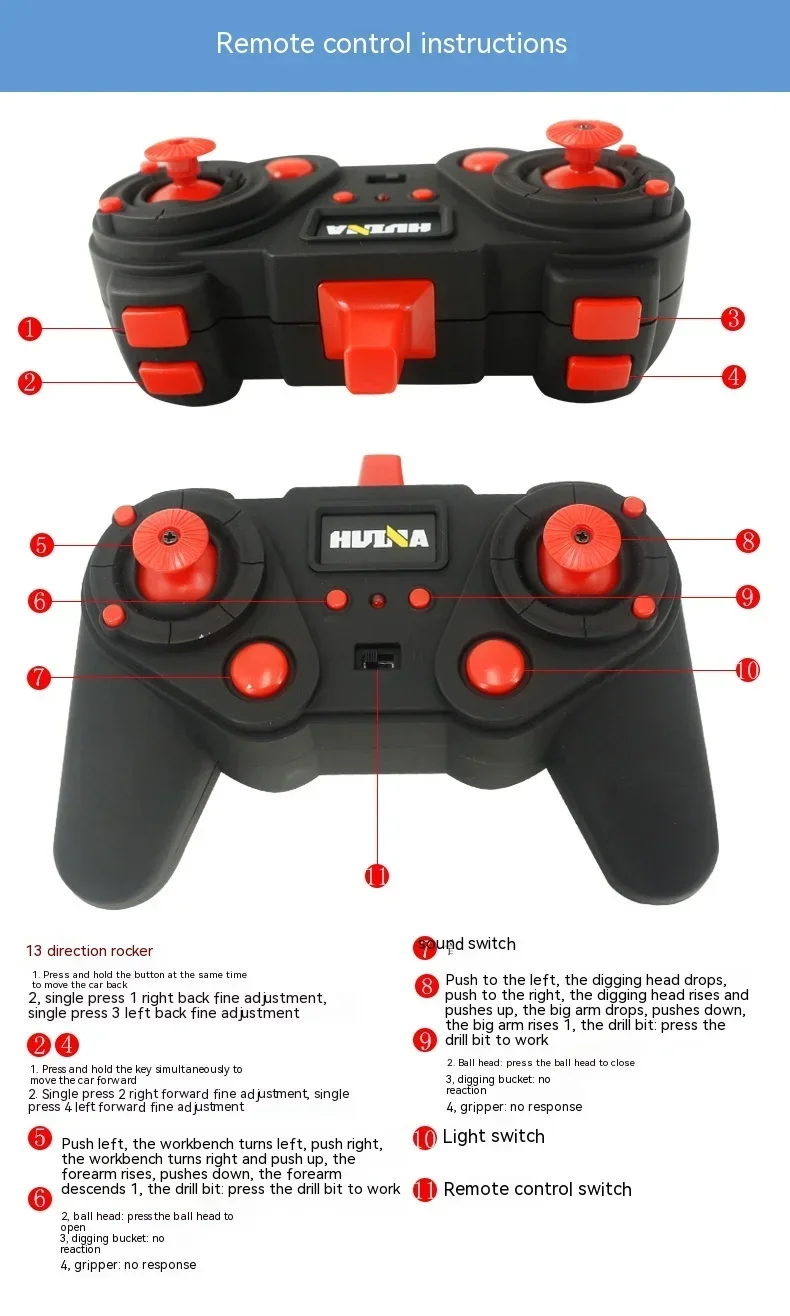 S32c0eaca27c14611b4d794863386da75t Huina zabawka zdalnie sterowana urządzenie inżynieryjne ze stopu 1594 22 Tong maszyna do modyfikacji modelu 1:14 koparki elektrycznej zabawka dla dorosłych Gif