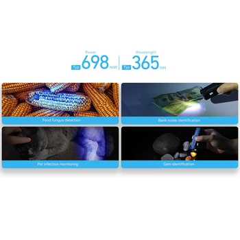 IMALENT BL50 EDC Flashlight 3600 Lumens Cree XHP50 HI LED Type-C Rechargeable Dual Light Source for Camping and Work Lights. 4