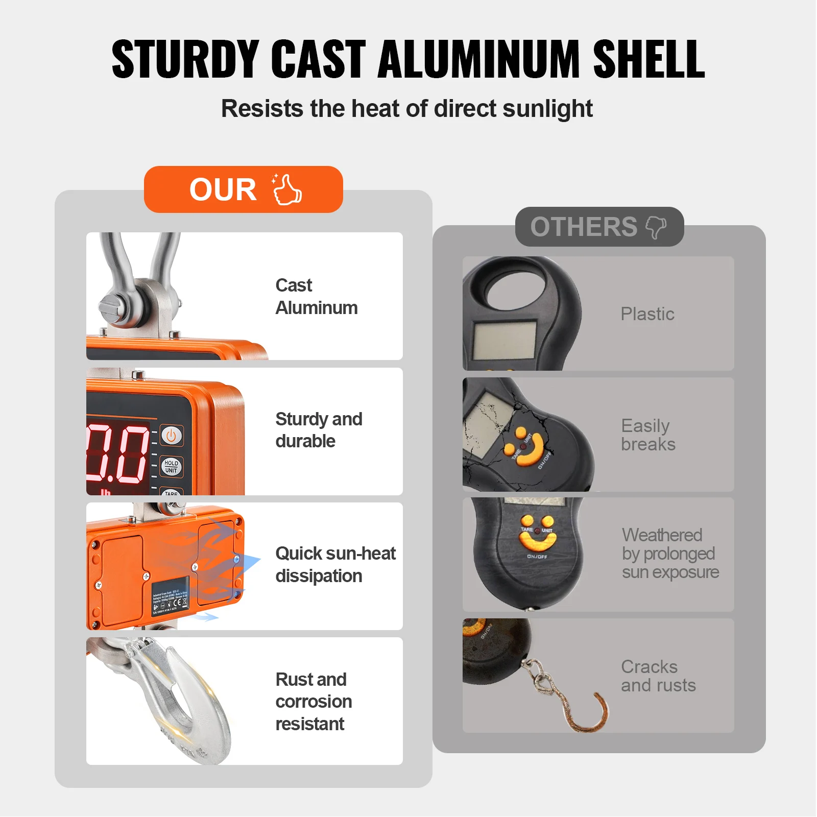 Digital Crane Scale Industrial Hanging Scale