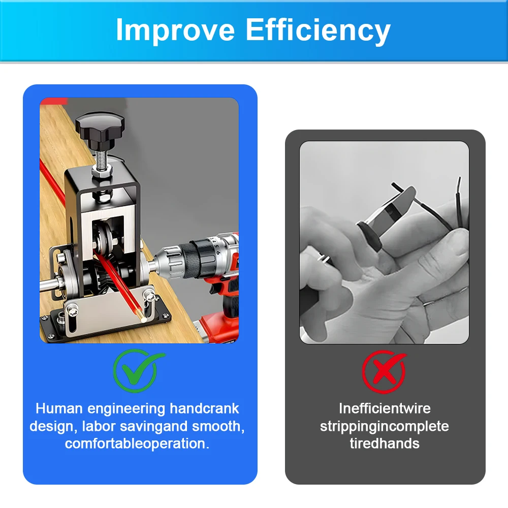 1-70mm² Wire Stripper Manual Wire Stripping Tool Cable Stripper Peeling Machine Compatible with Hand Crank Electric Drill Peeler 2