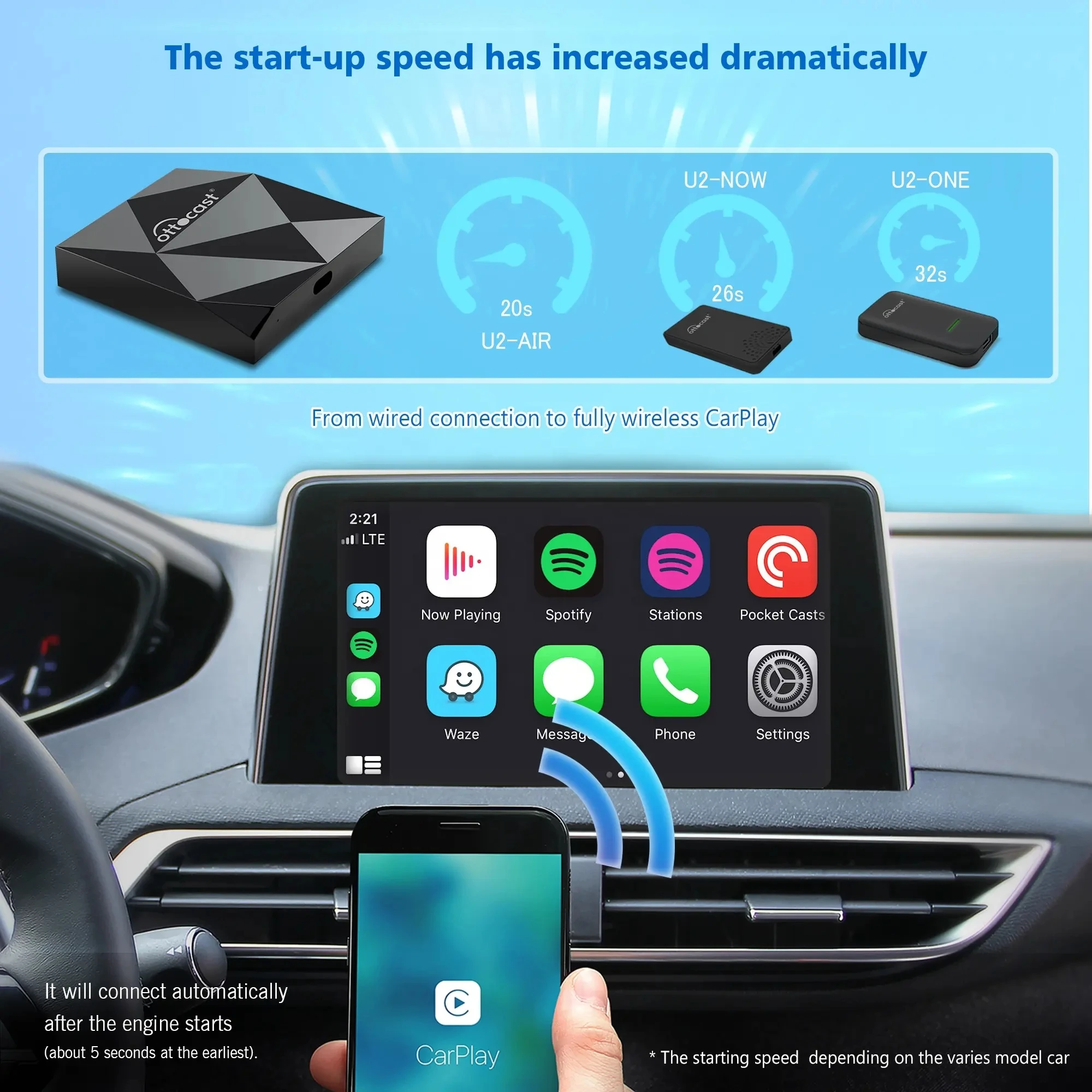OTTOCAST Wireless CarPlay Adapter for iPhone 2023 Upgrade Wired to
