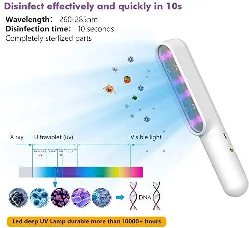 ZK20 UV Light Wand 7 W High Power Travel USB Rechargeable Portable Handheld UV Flashlight Wand Lamp Flashlight