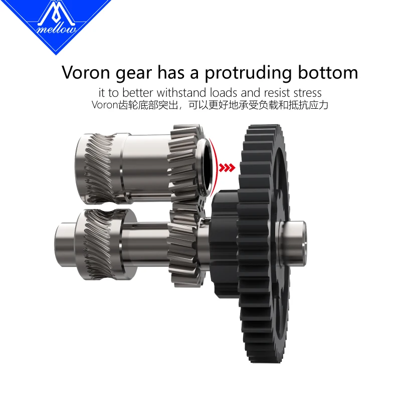Mellow Faça Você Mesmo Integrated Shaft Direct Drive Isg Gear Kit para Ddg nf Sunrise Voron Cw1 Cw2 Extrusora 3d Printer Parts - Imagem 2